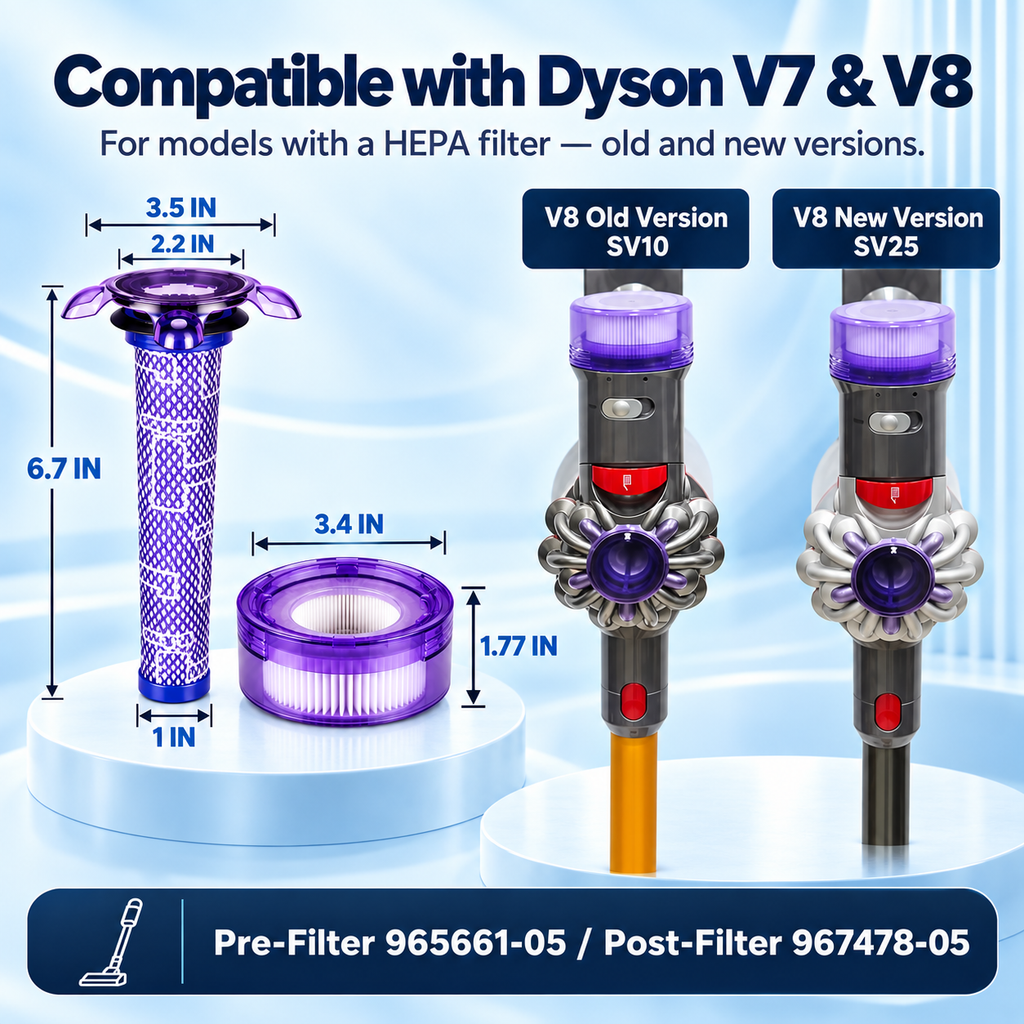 Close-up of Dyson V7 and V8 pre- and post-filter material.