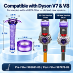 Close-up of Dyson V7 and V8 pre- and post-filter material.