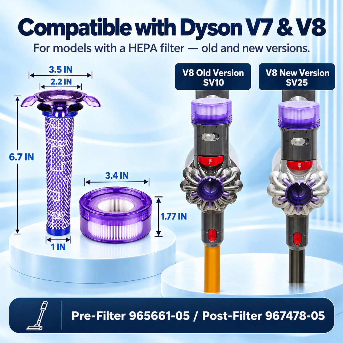 Close-up of Dyson V7 and V8 pre- and post-filter material.