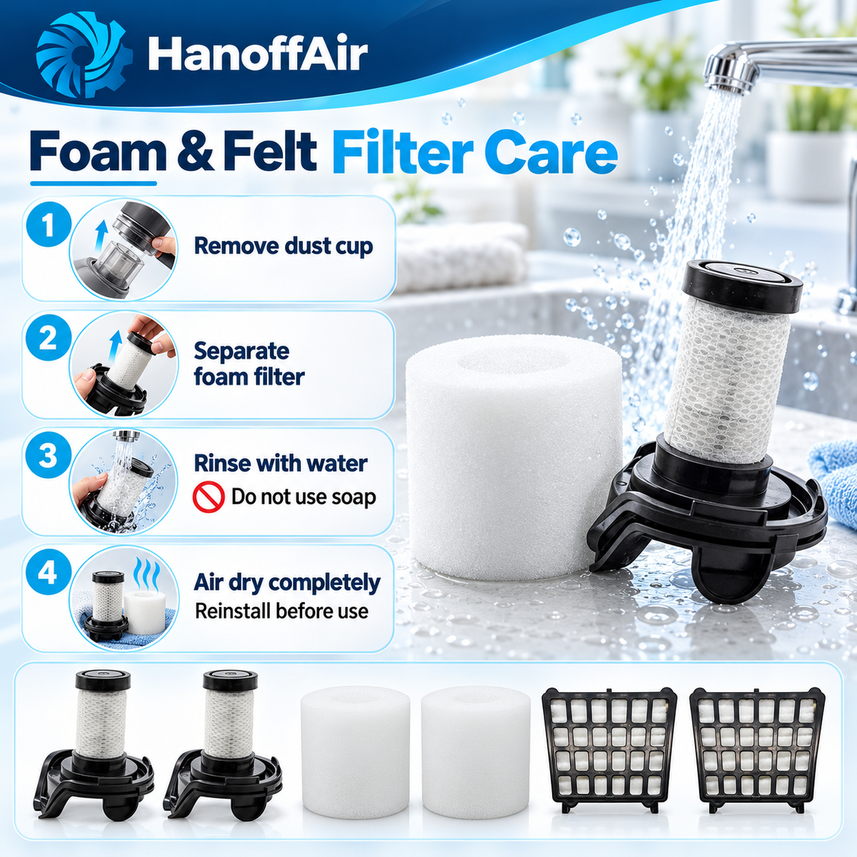 Replacement filter kit components for Shark Flex DuoClean arranged on white.
