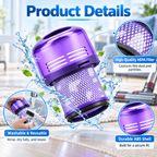Close-up of Dyson Outsize filter pleats and foam inserts.