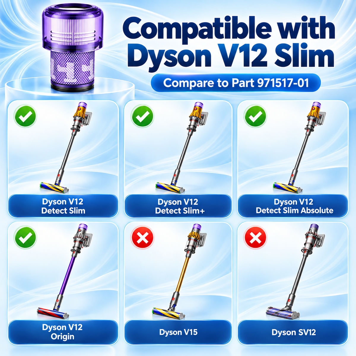 Close-up of Dyson V12 Slim filter pleats and foam inserts.