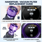 Filters and product box shown together on a plain background.