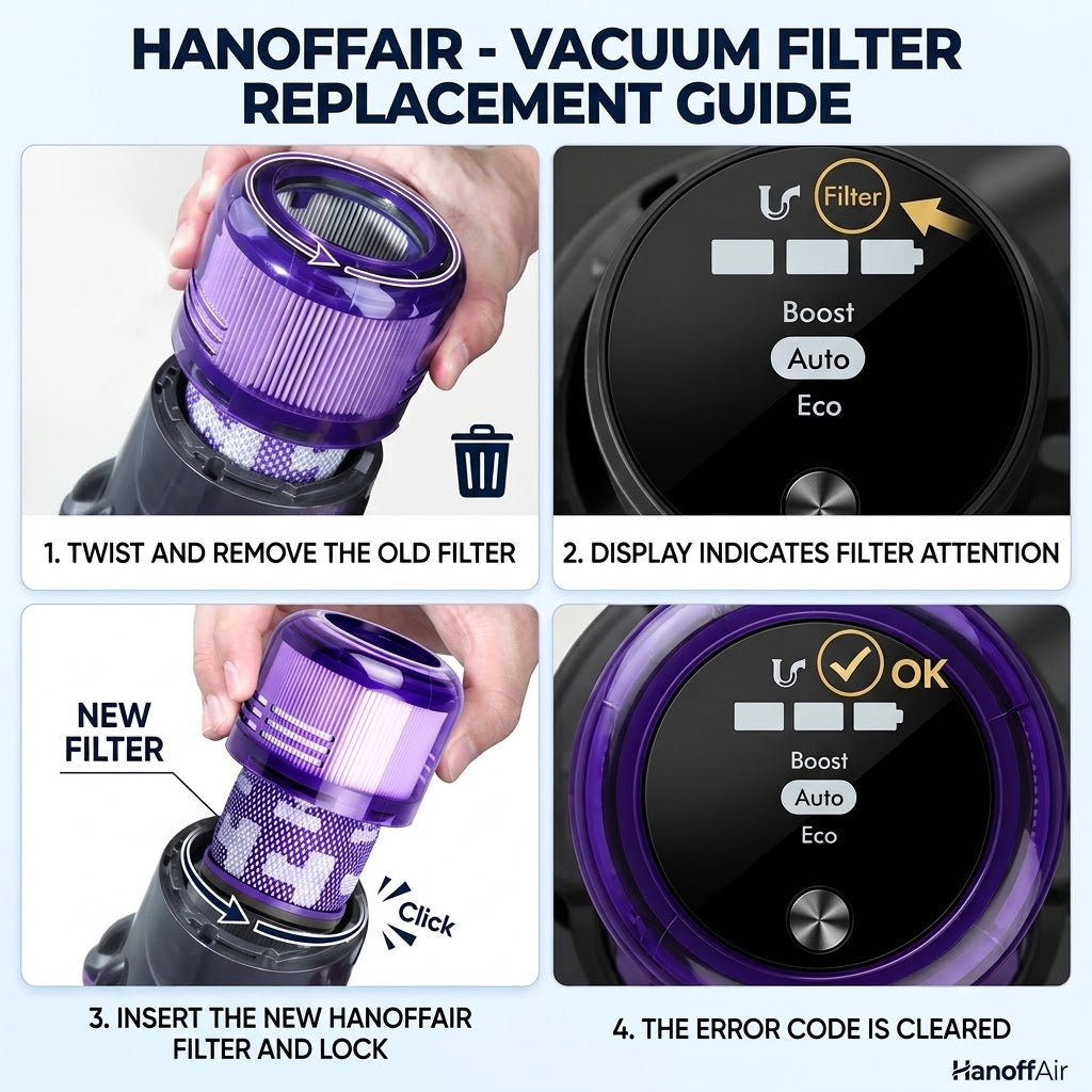 Filters and product box shown together on a plain background.