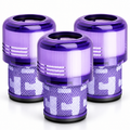Featured photo showing a 3-pack of replacement filters compatible with Dyson V11 and V15.