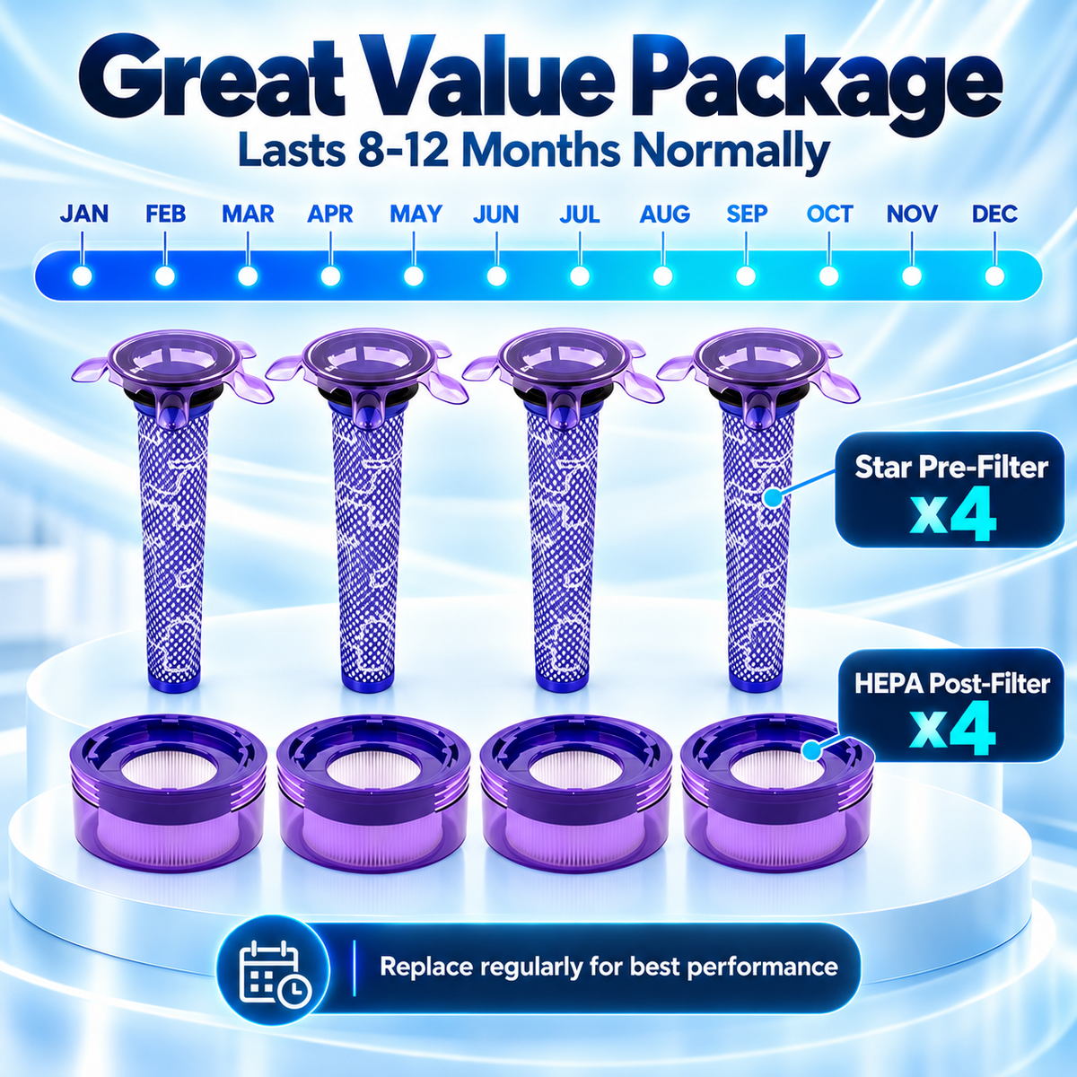 Packaged Dyson V7/V8 filter kit with clear product labeling visible.