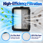 Brush roll and filters shown next to each other to highlight components.