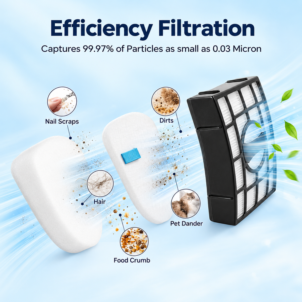 Packaged Shark ZU560 replacement filter kit with labels visible.