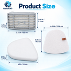 Replacement filter kit components for Shark NV580 arranged on white.
