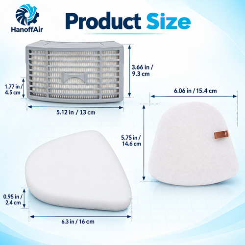 Replacement filter kit components for Shark NV580 arranged on white.