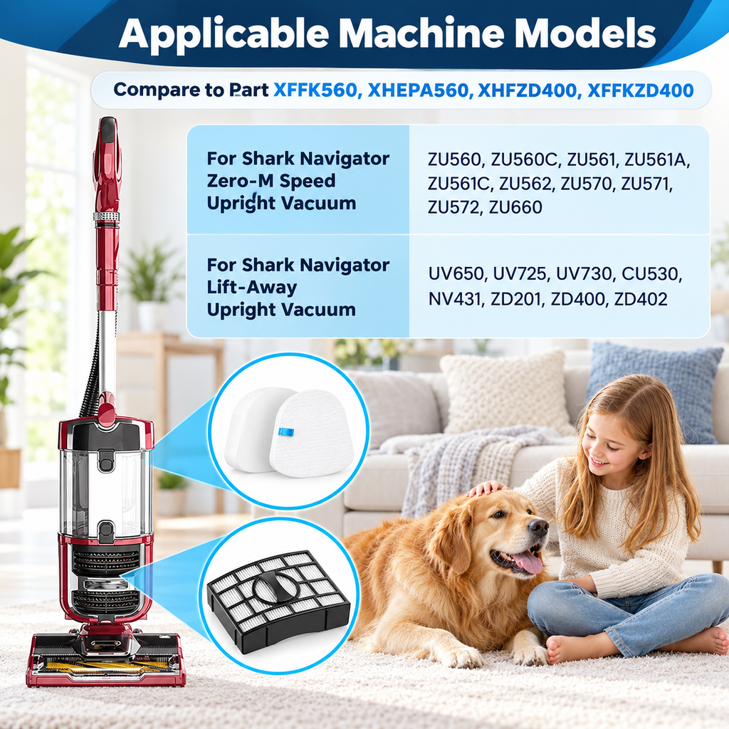 Multiple filter pieces and packaging for Shark ZU560 shown together.