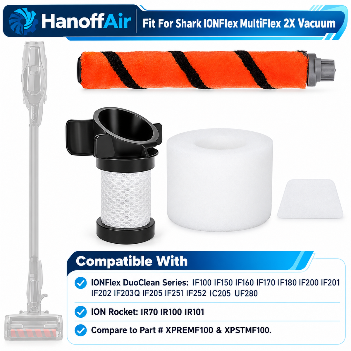 Replacement filter and brush kit components for Shark IONFlex shown on white.