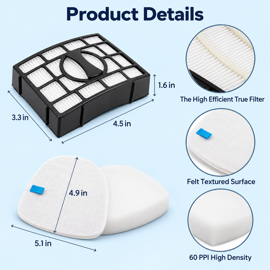 Replacement filter kit components for Shark Navigator ZU560 arranged on white.