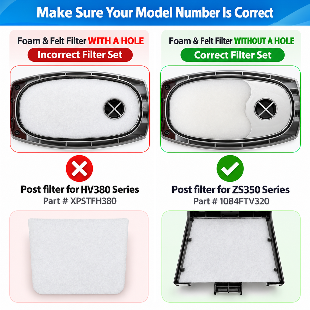 Close-up of filter material and foam inserts for DuoClean kit.