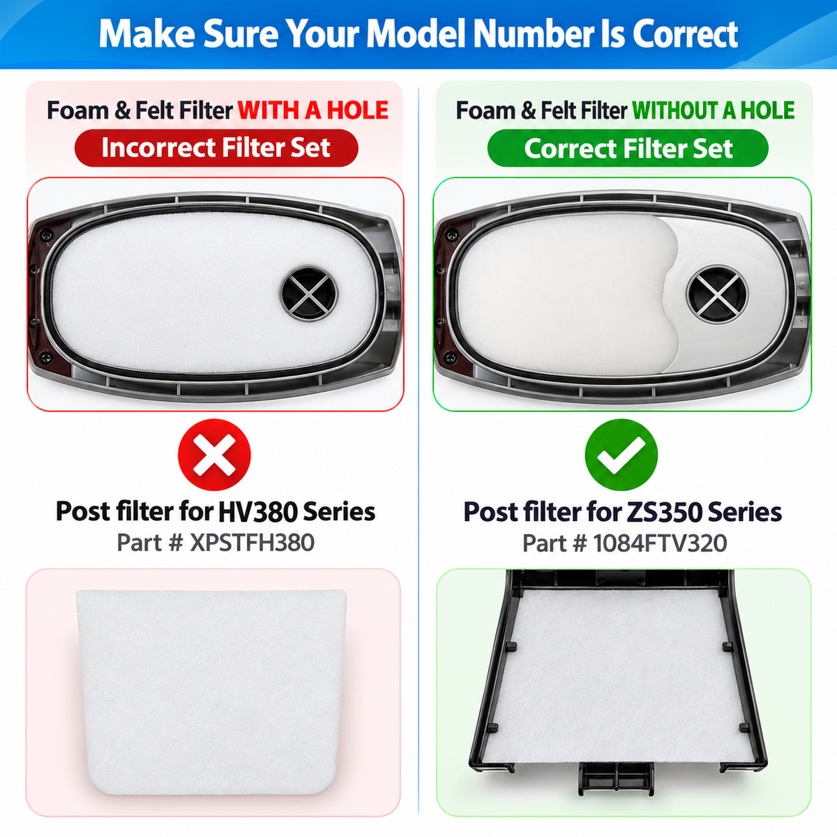 Close-up of filter material and foam inserts for DuoClean kit.