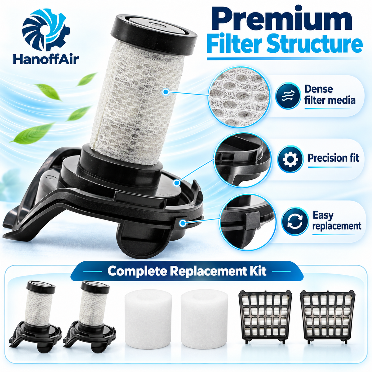 Packaged Shark Flex DuoClean filter kit with labels visible.