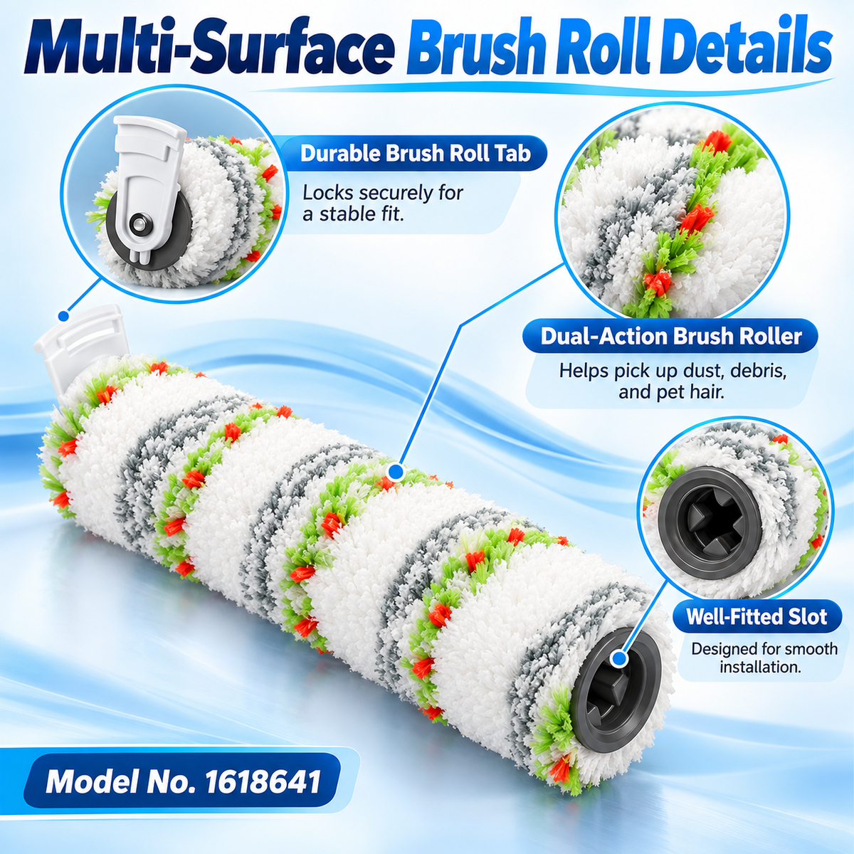Replacement filters and brush roll components for pet model displayed.