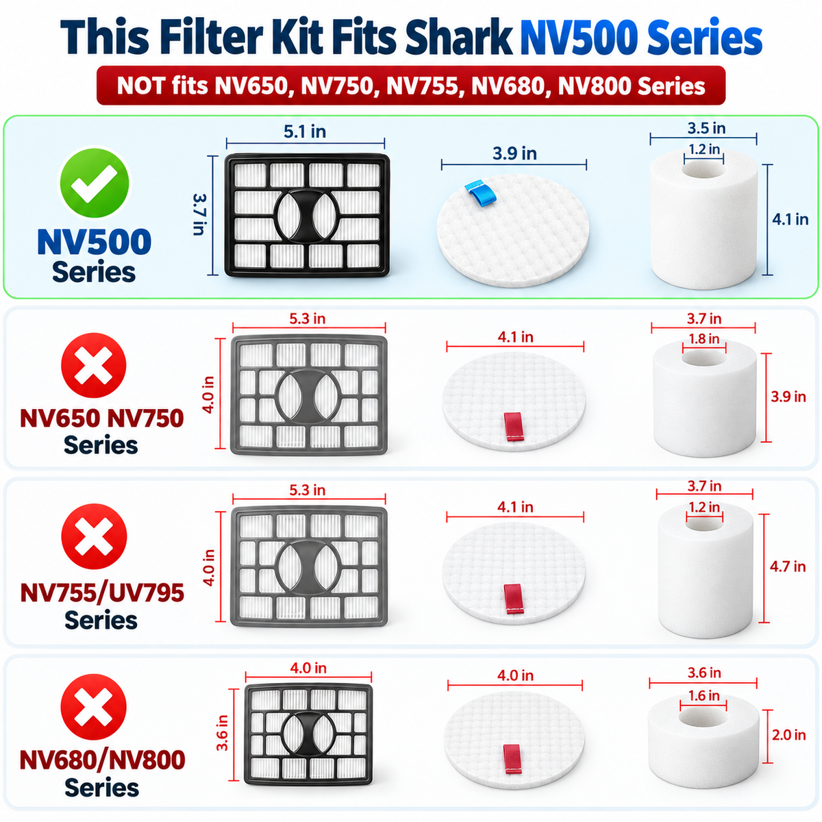 Replacement filter kit pieces for Shark Rotator arranged on white.