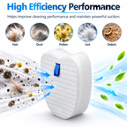 Multiple filter pieces and packaging for DuoClean shown together.