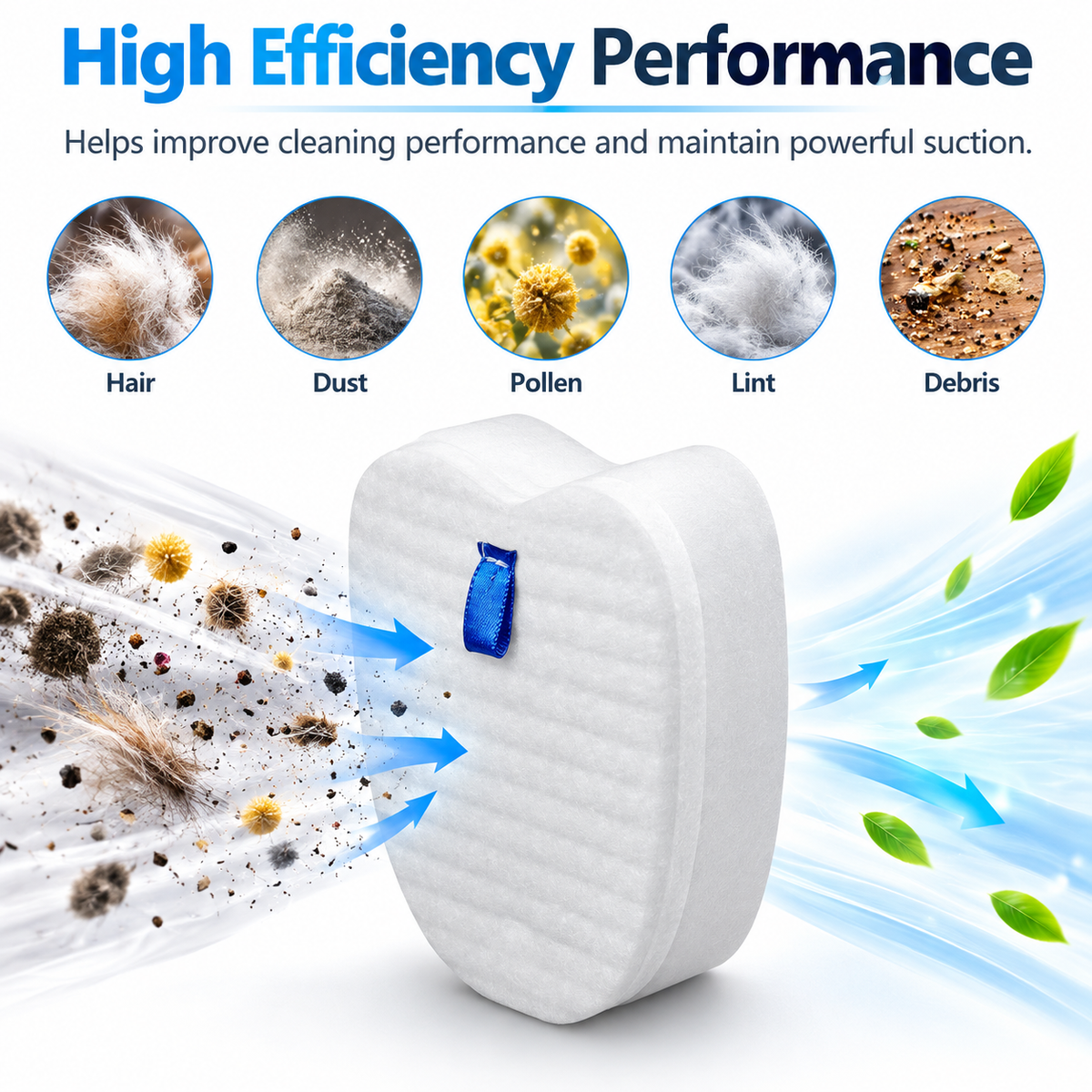 Multiple filter pieces and packaging for DuoClean shown together.