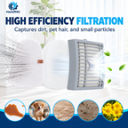 Packaged Shark NV580 replacement filter kit with visible labeling.