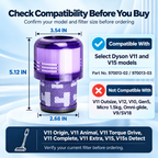 Replacement cylindrical filter compatible with Dyson V11 and V15 on white.
