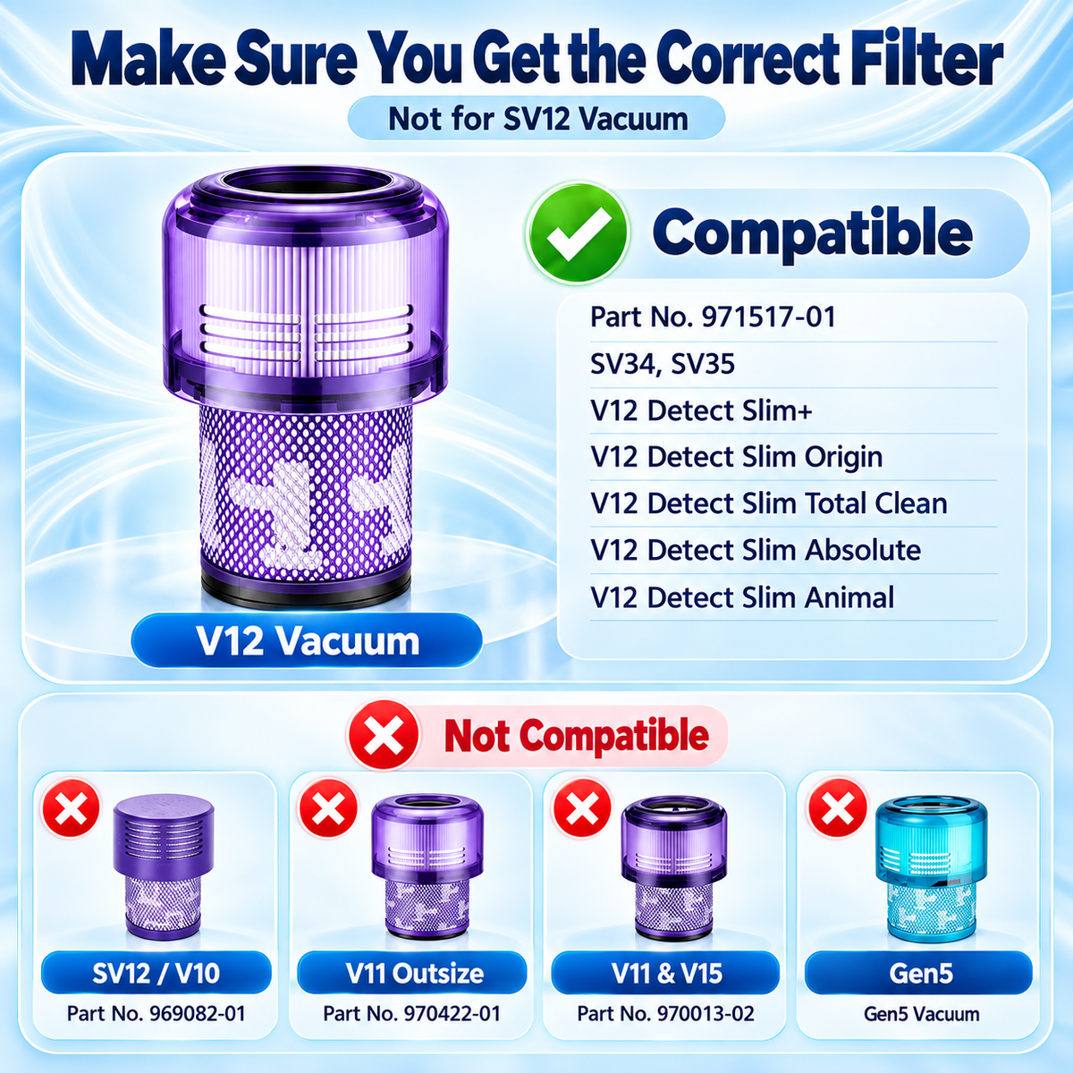 Packaged three-pack of Dyson V12 Slim replacement filters with labels.